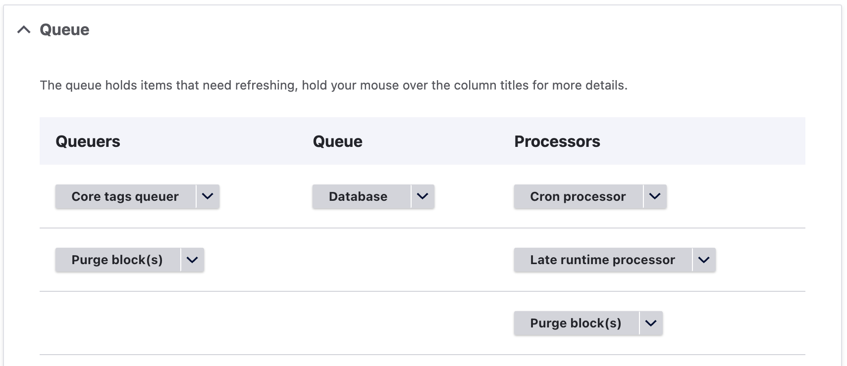 Purge admin UI configuration for queues