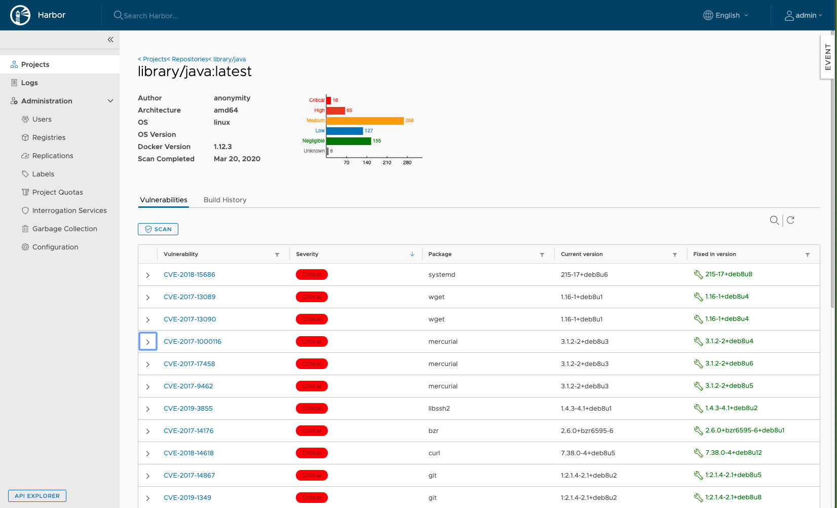 Harbor Security Scanning Example Image